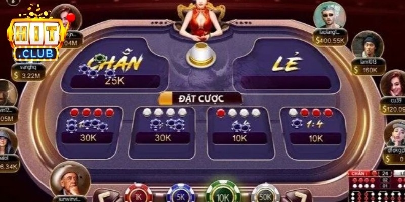 Công nghệ trong thuật toán